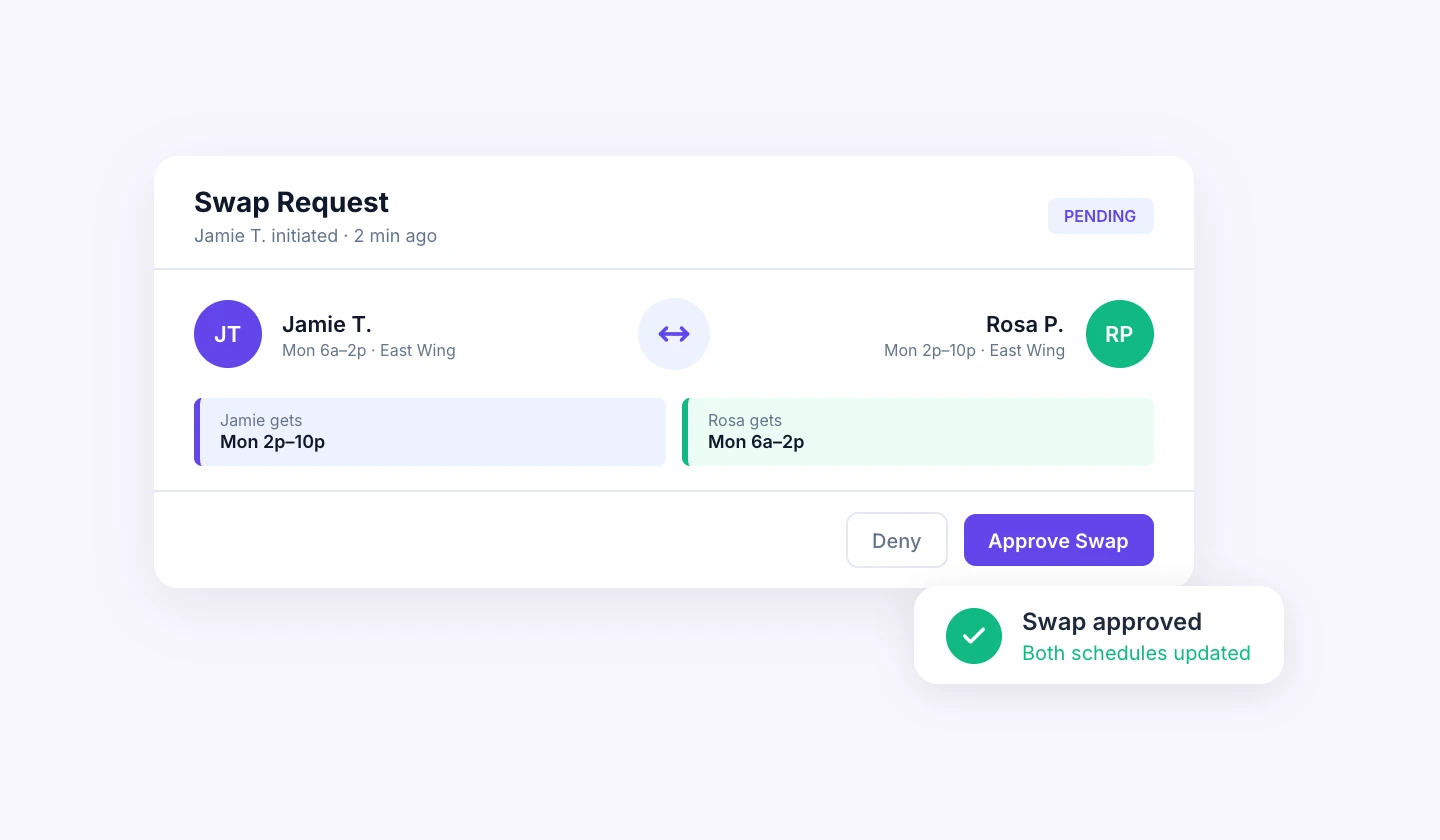 Shift swap request card showing staff details and one-tap approval