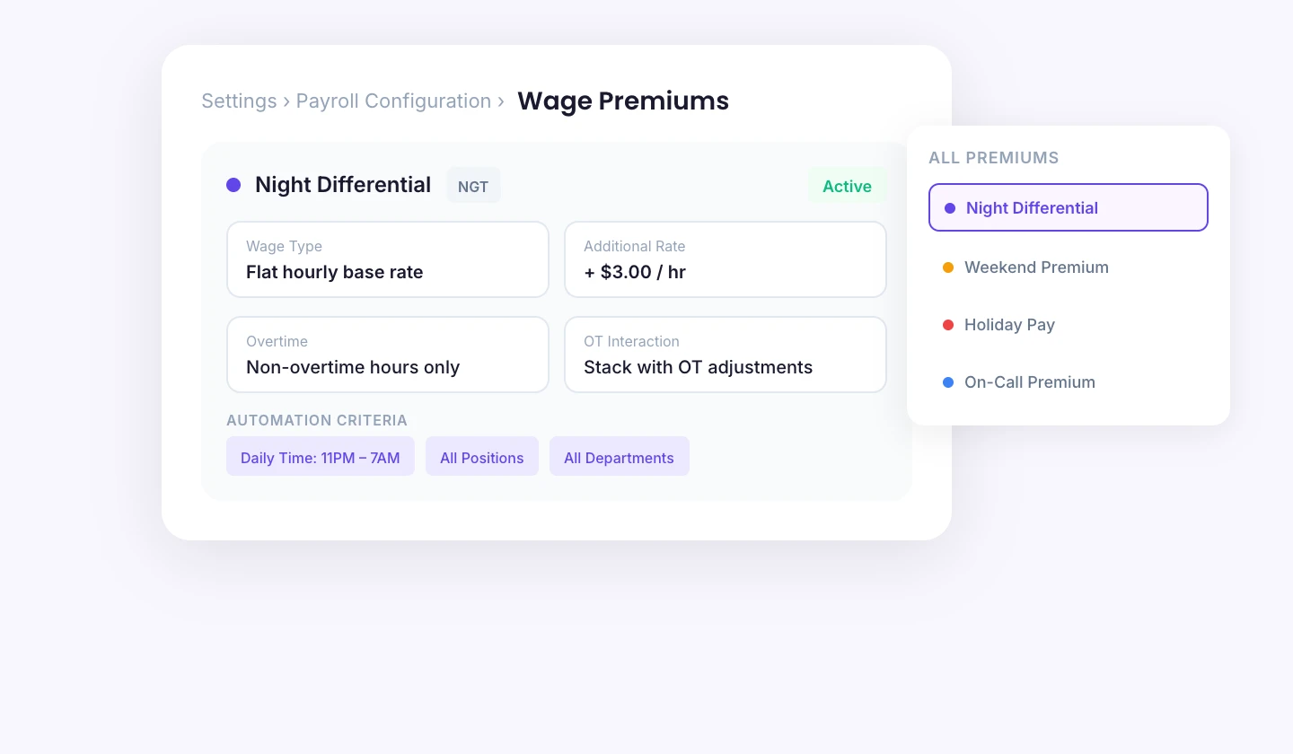 Wage premium configuration with automation criteria