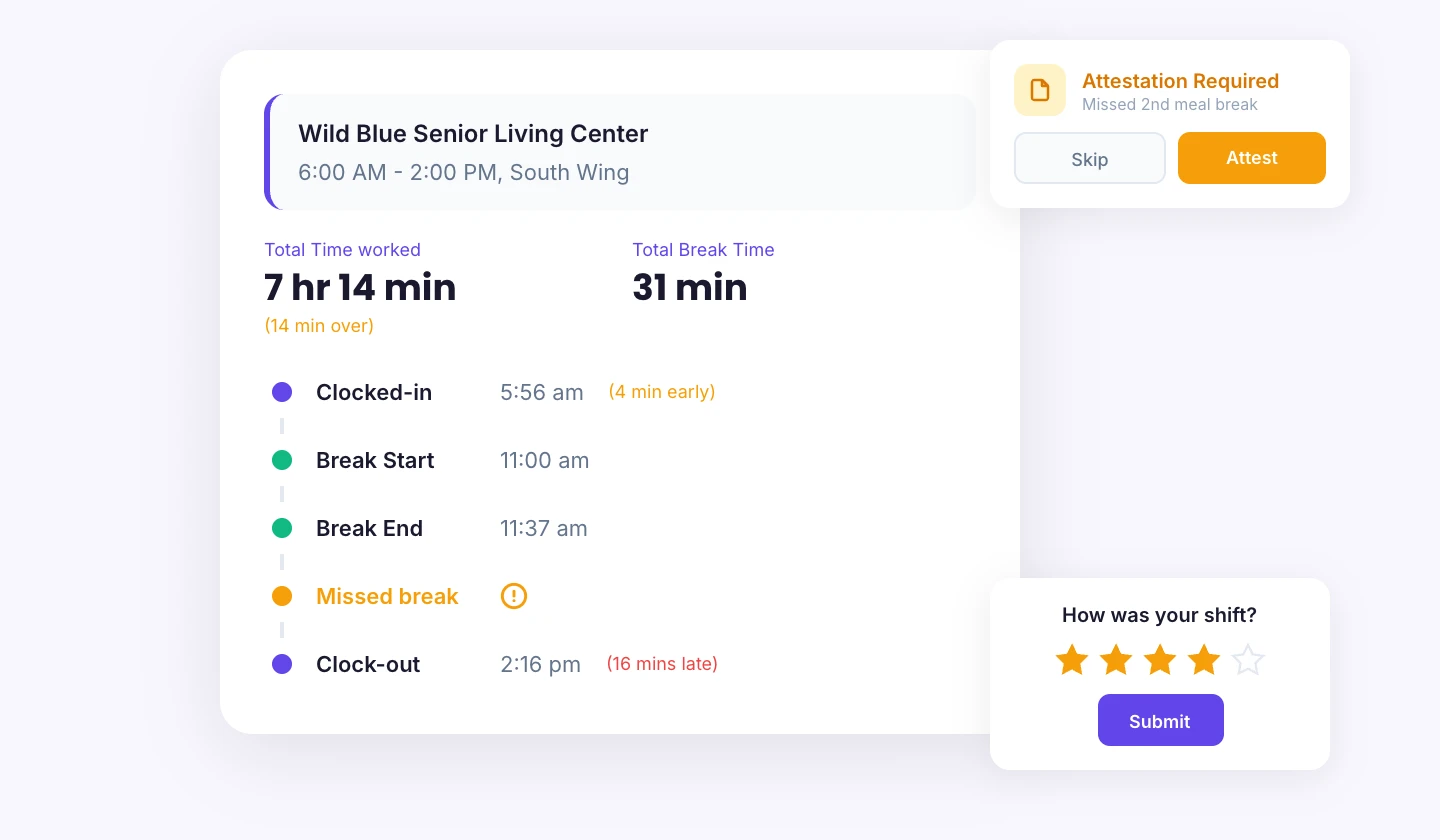 Break tracking timeline with geofence and attestation